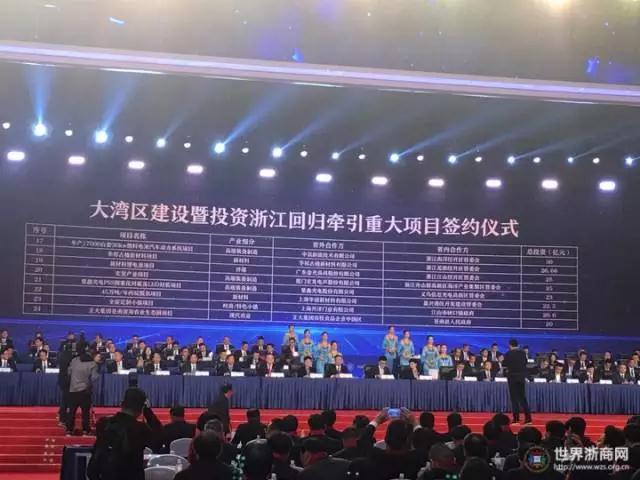 “史上规模最大”的第四届世界浙商大会上，多位管院校友及企业获奖03.jpg